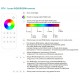 Diaľkový ovládač pre RF prijímače RGB/RGBW - 1 zónový SKD-RT4