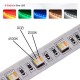 Flexibilný LED pás LS 60LED RGBCCT SMD5050 (5 chips in 1) 19W 12V IP20 12mm