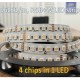 Flexibilný LED pás RGBWW (4 chips in 1) 96LED SMD5050 24W 24V IP20 12mm