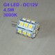 G4 24LED SMD5050 4,5W 300Lm Warm White DC 12V