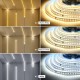 Flexibilný LED pás LS Digital 120LED SMD2835 Natural White WS2811IC Chasing Effect 10W 24V 10mm