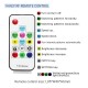 Set RF kontrolér + 14-Key DO pre digitálne RGB SPI PIXEL LED pásy LUX-SP103E
