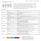 WiFi a RF prijímač riadenia LED pásov 5in1 5x6A DC12-48V SKYDANCE SKD-V5-L(WT)