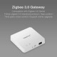Smart brána ZigBee 3.0 s Ethernet portom MiLight ZB-Box2