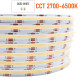 LS 624LED COB 14W 1400Lm CCT (2700K-6500K) 24V CRI80 OPTONICA 10mm