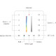 Nástenný ovládací panel RGB+CCT RF 2,4GHz 4-zónový imLTLED PR02 čierny