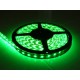 Flexibilný RGB LED pás 60LED/m 14,4W/m DC 24V 10mm IP65 - zaliaty z vrchnej strany silikónom