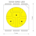 LED pásy SMD5050 (Jednofarebné - Single Color) - flexibilné